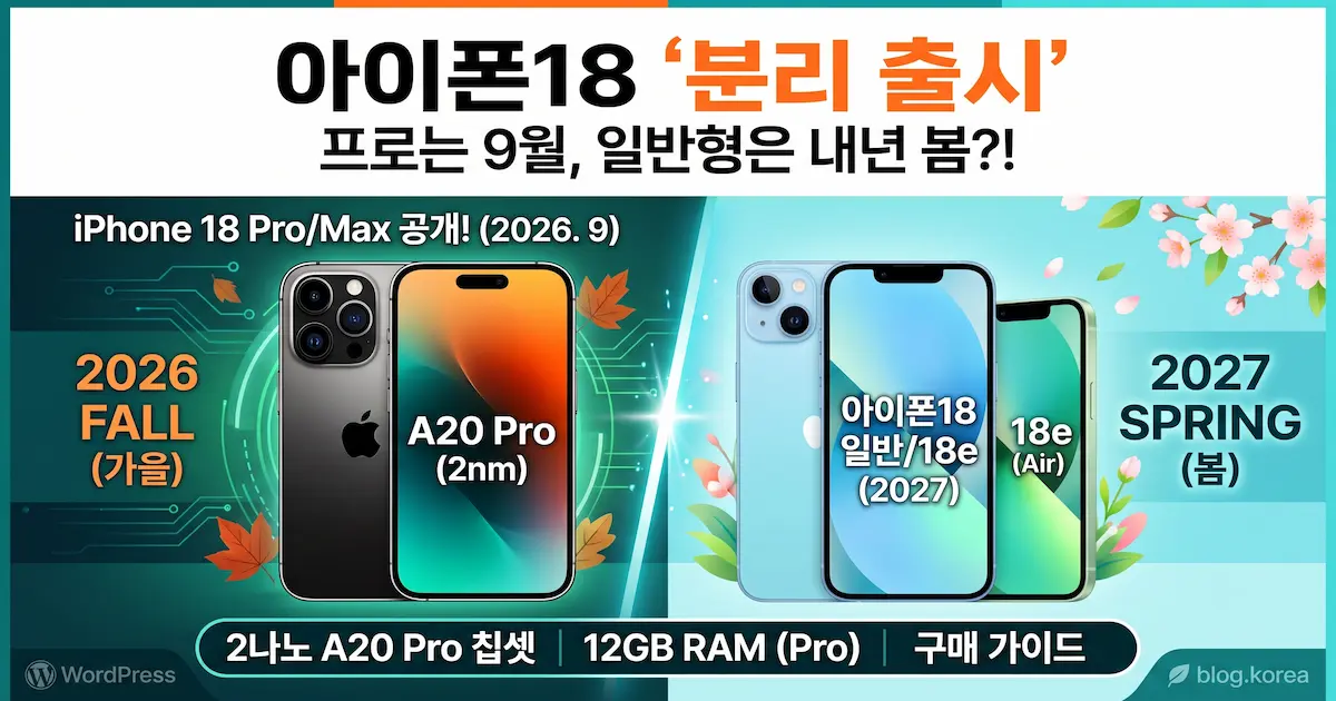 iphone18 split release schedule