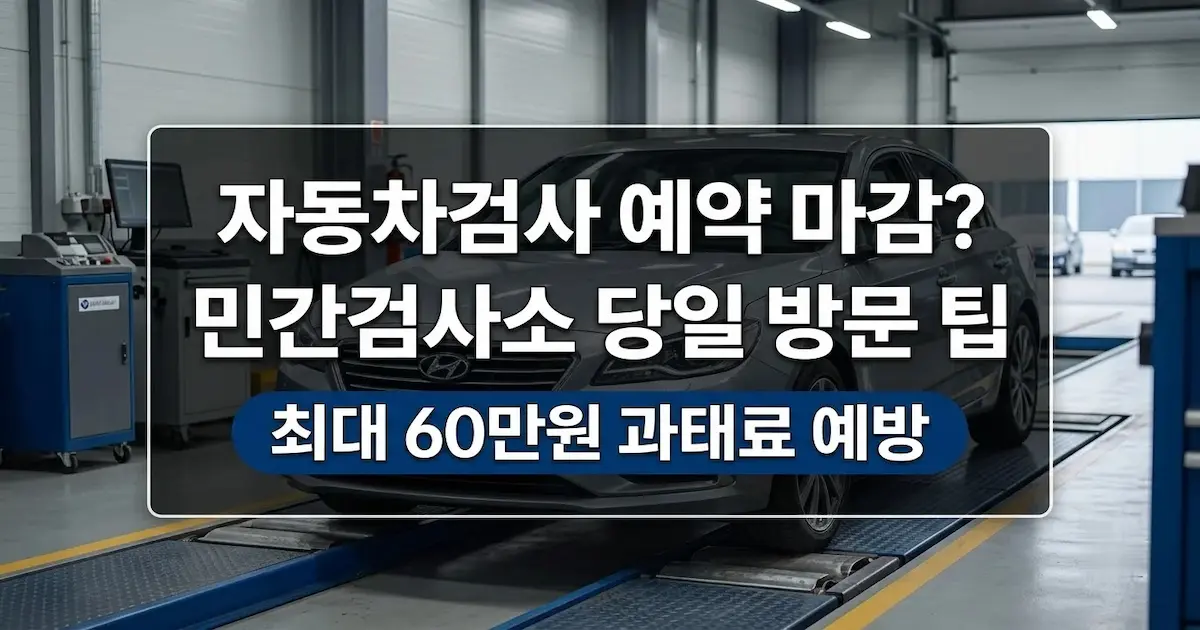 car inspection reservation guide