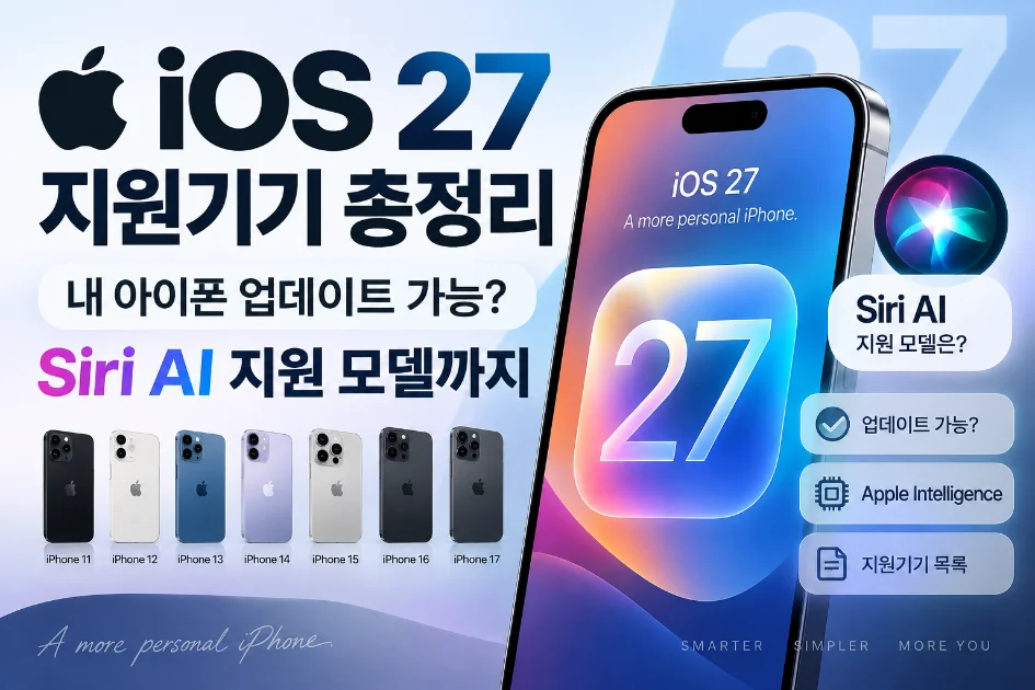 ios 27 supported devices list