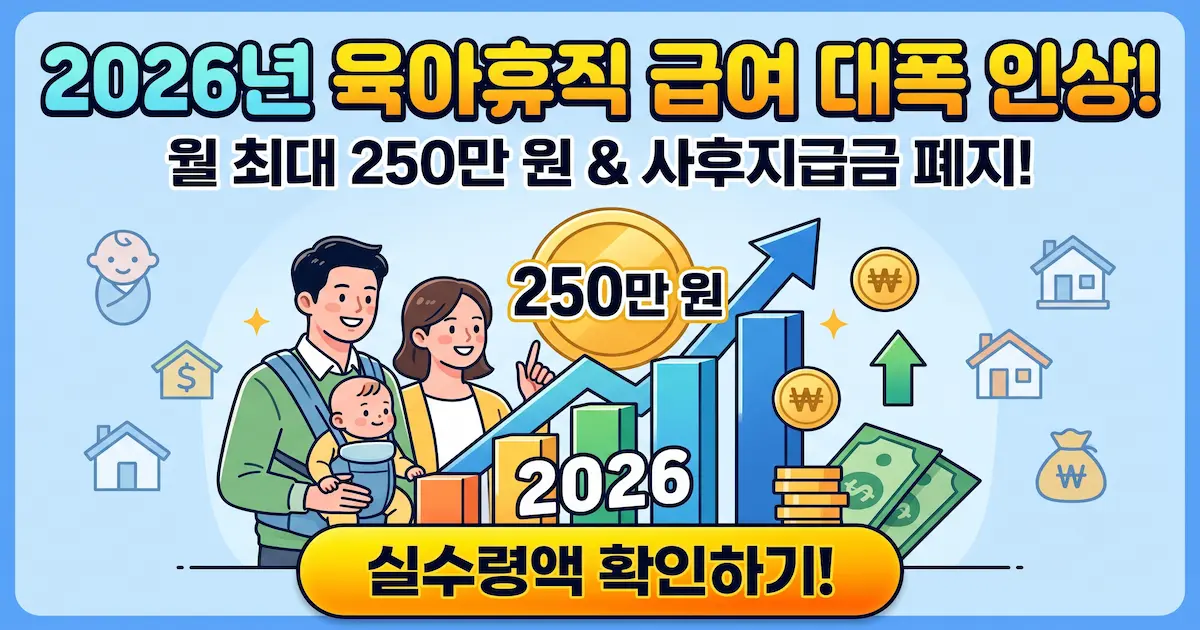 parental leave pay 2026