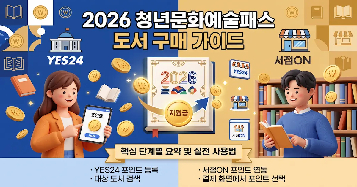 youth culture pass book guide 2026