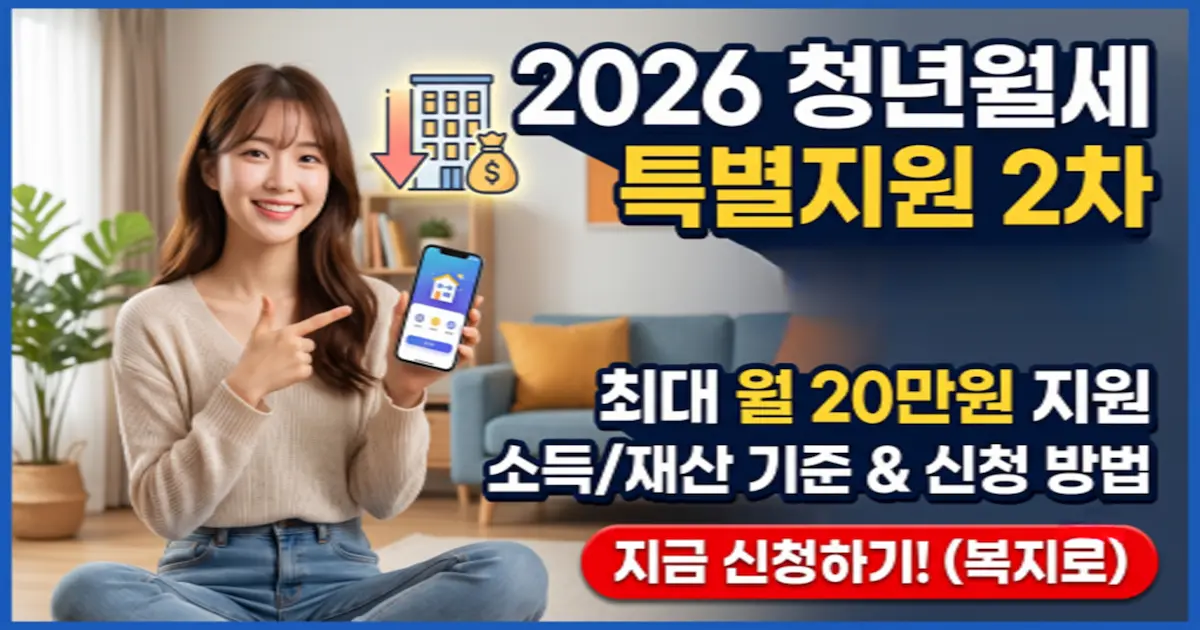 youth monthly rent support